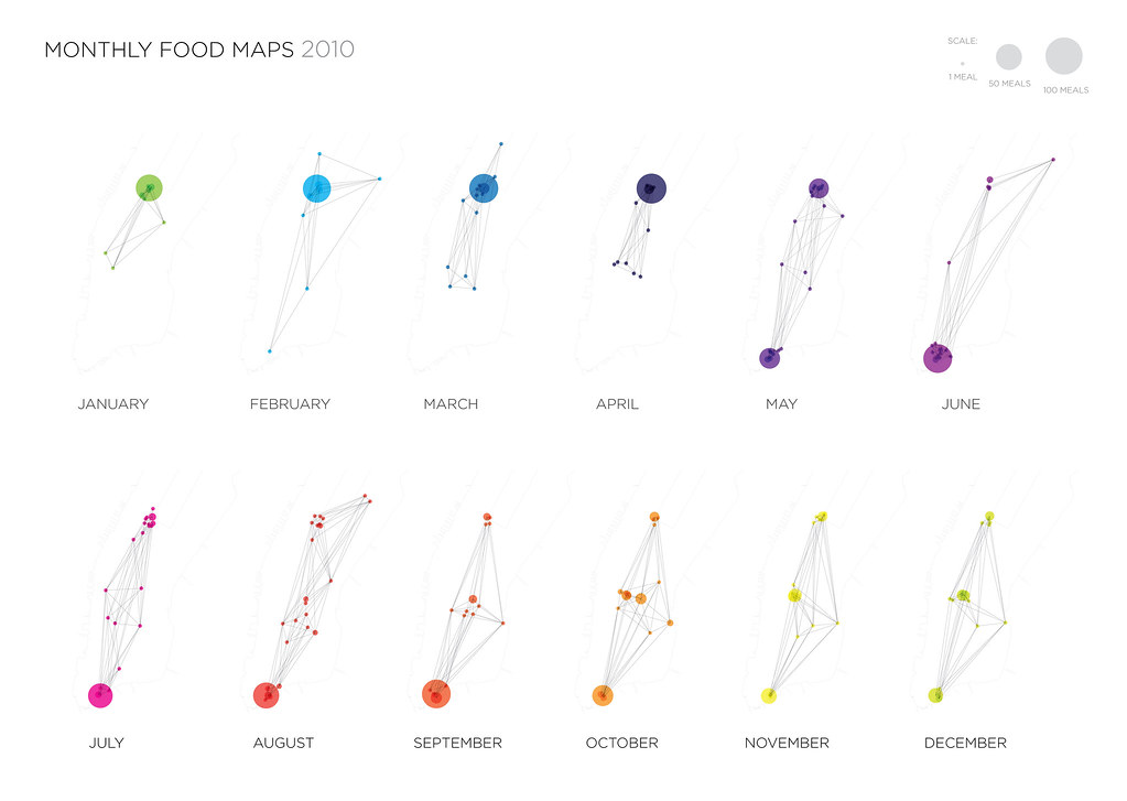 LINE MAP MONTHLY